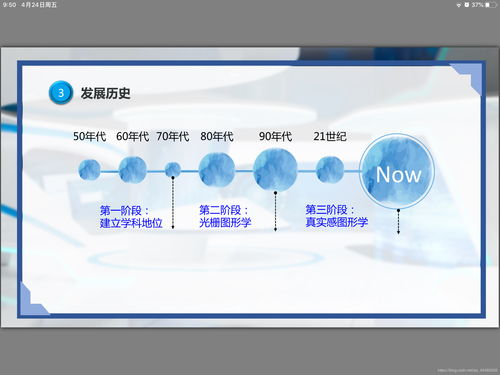 初識(shí)計(jì)算機(jī)圖形學(xué) 定義、發(fā)展歷程及其相關(guān)科學(xué)與技術(shù)